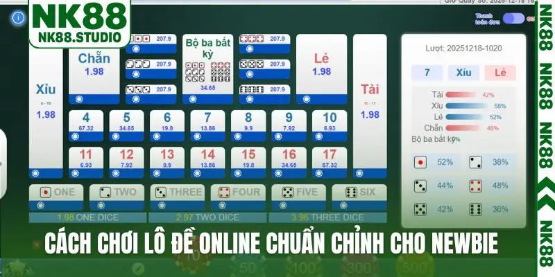 Cách chơi lô đề online chuẩn chỉnh cho newbie